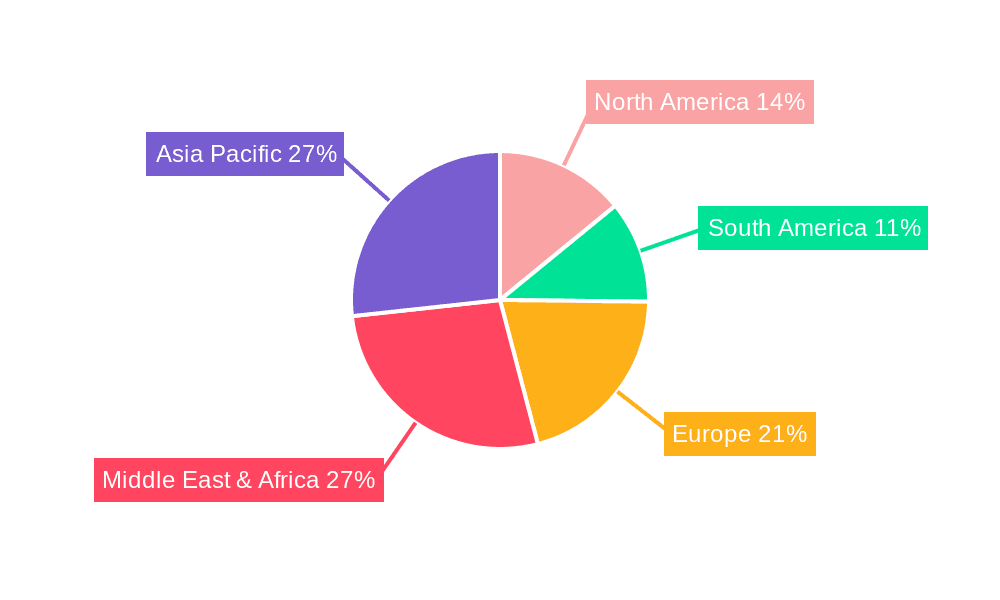 Chloroquine Market Share by Region - Global Geographic Distribution