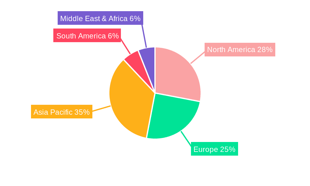 Circular Saw Blade Sharpening Machine Market Share by Region - Global Geographic Distribution