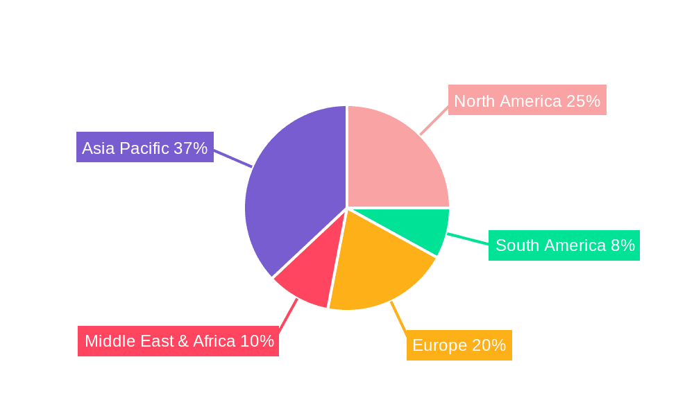 Cloud Container Registry Service Market Share by Region - Global Geographic Distribution