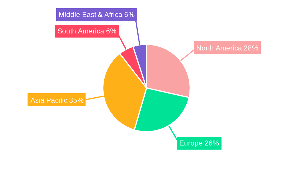 Collapsible Tubes Packaging Market Share by Region - Global Geographic Distribution