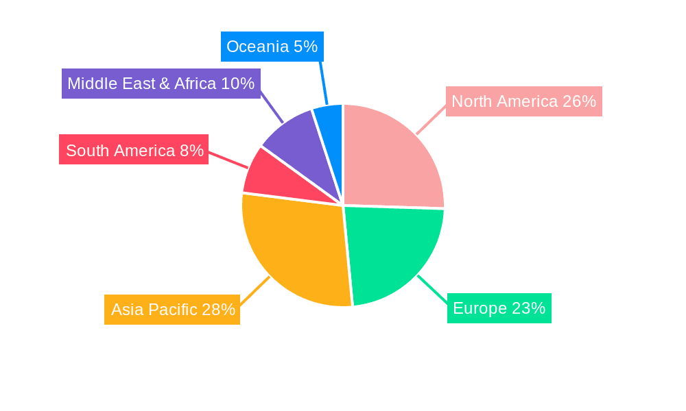 Commercial Air-Cushion Vehicles Market Share by Region - Global Geographic Distribution