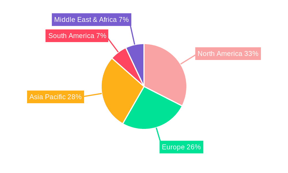 Construction Monitoring Services Market Share by Region - Global Geographic Distribution