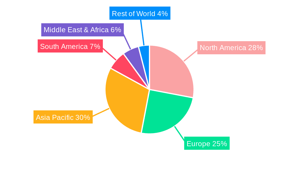 Conveyor Automation System Market Share by Region - Global Geographic Distribution