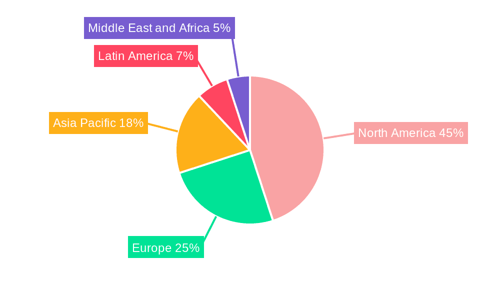 Corporate Wellness Market Market Share by Region - Global Geographic Distribution