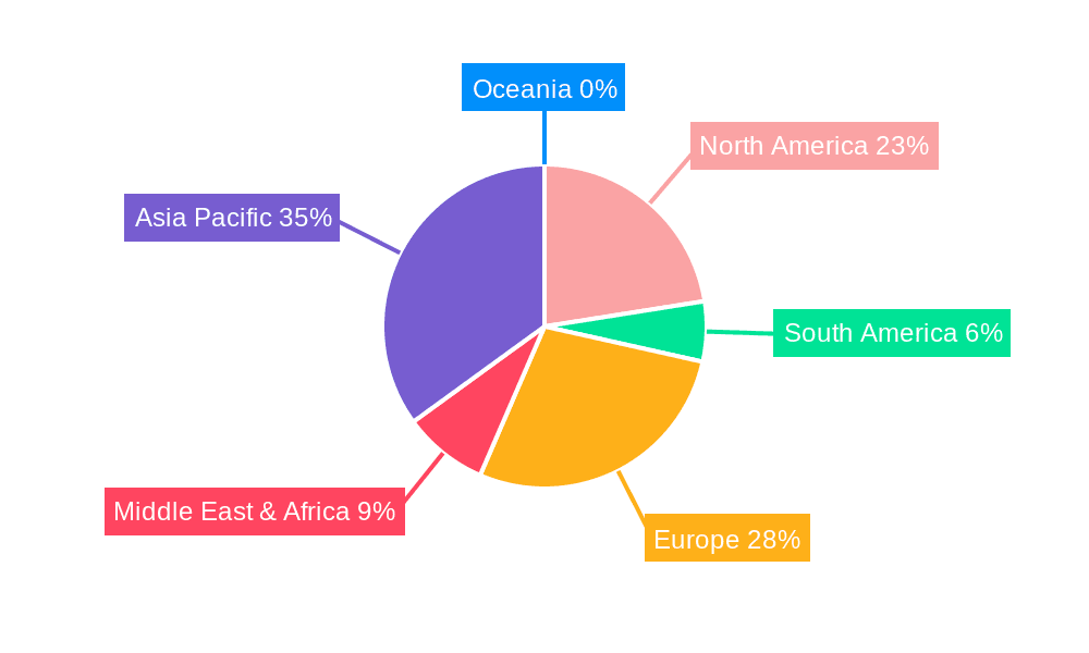 Cosmetic Heavy Wall Glass Bottles Market Share by Region - Global Geographic Distribution