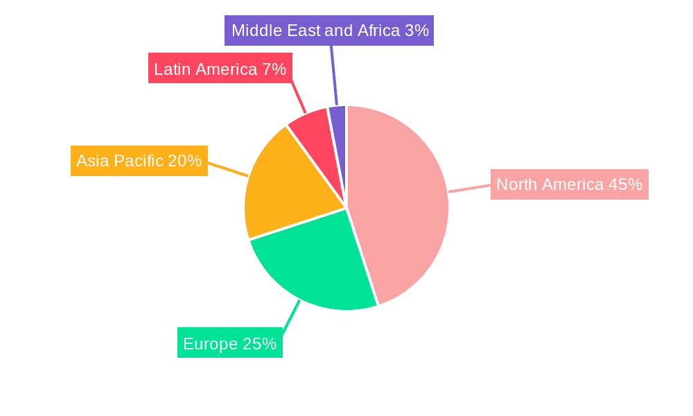 Critical Care Therapeutics Market Market Share by Region - Global Geographic Distribution