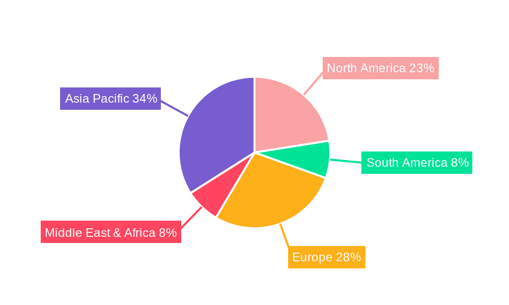 Cycle Chain Market Share by Region - Global Geographic Distribution