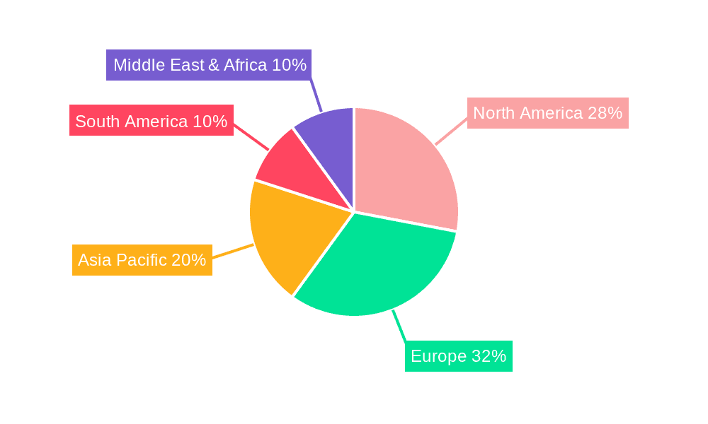 Cycling Stopwatch Market Share by Region - Global Geographic Distribution