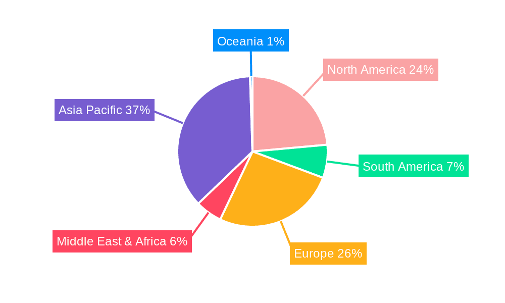 DCT Transmission Market Share by Region - Global Geographic Distribution