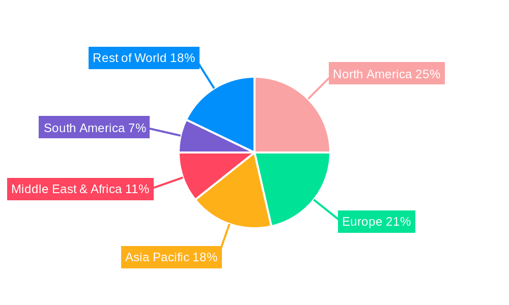 DIN-Rail Ethernet Switches Market Share by Region - Global Geographic Distribution