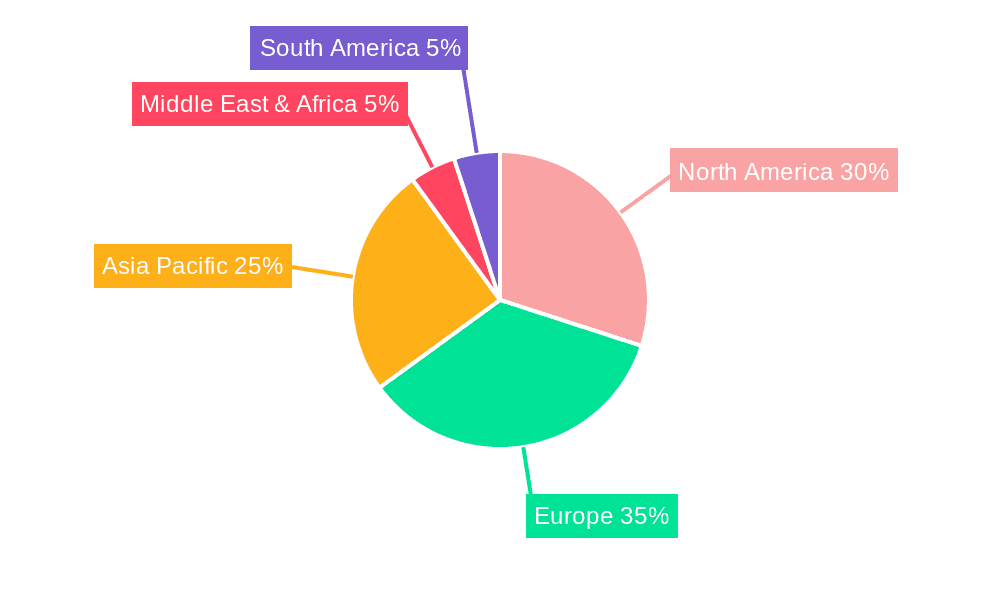 DIN Rail Sockets and Switches Market Share by Region - Global Geographic Distribution