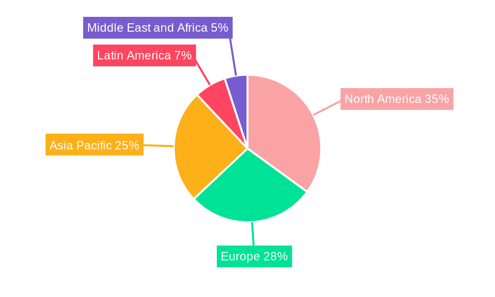 Dashboard Camera Market  Market Share by Region - Global Geographic Distribution