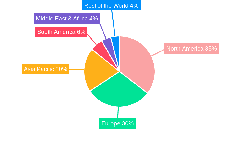 Dental Ceramic Bracket Market Share by Region - Global Geographic Distribution