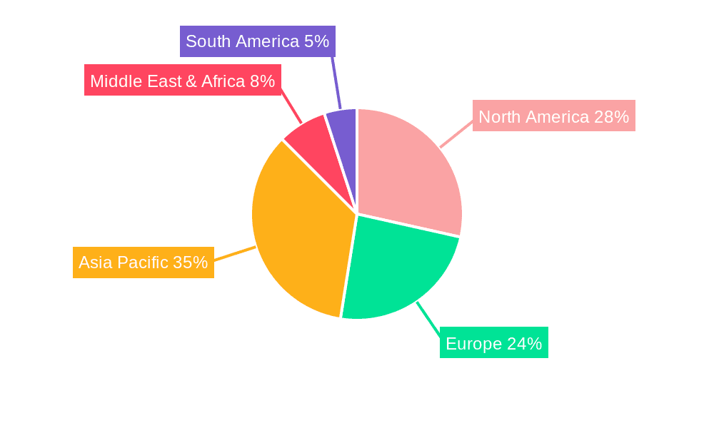 Dielectric Absorber Honeycomb Market Share by Region - Global Geographic Distribution