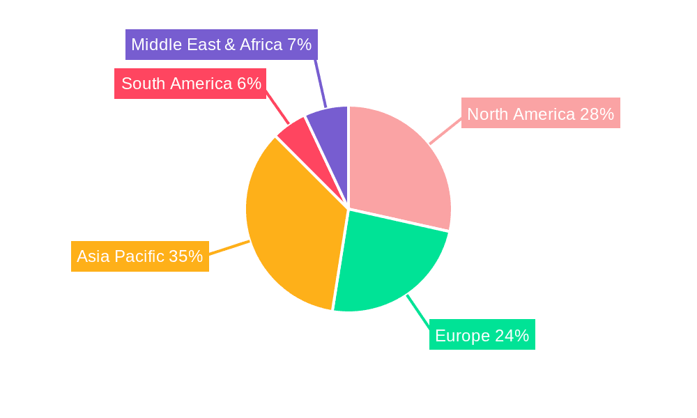 Digital Audio and Video Circuit Market Share by Region - Global Geographic Distribution