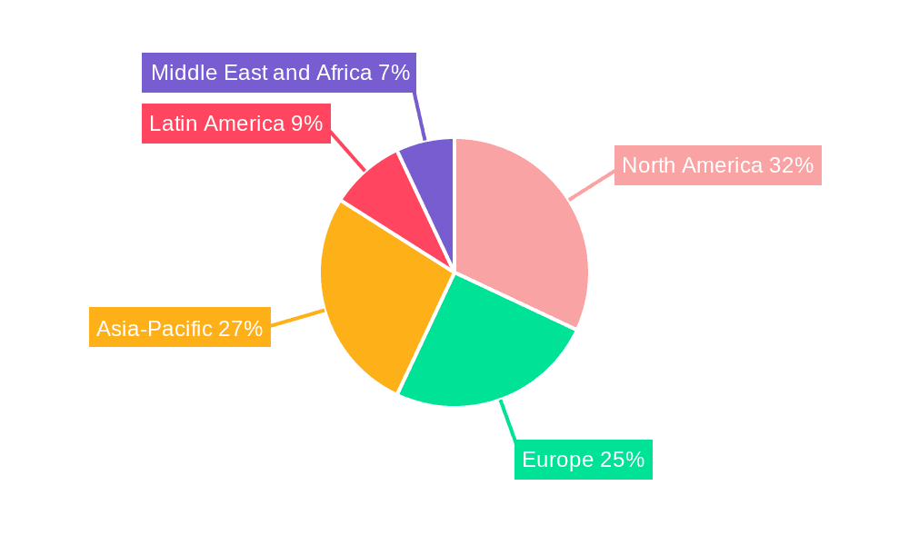 Digital Certificates Market Market Share by Region - Global Geographic Distribution