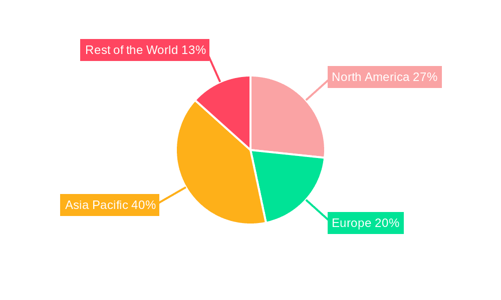 Digital Isolator Market Market Share by Region - Global Geographic Distribution