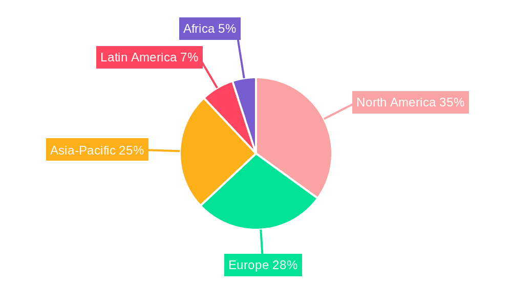 Direct-fed Microbials (DFM) Market Share by Region - Global Geographic Distribution