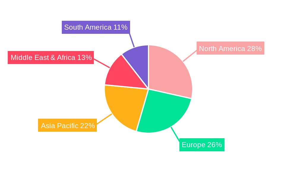 ECG Monitoring Equipment Market Share by Region - Global Geographic Distribution