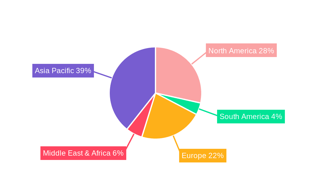 EUV Mask Defect Inspection Equipment Market Share by Region - Global Geographic Distribution