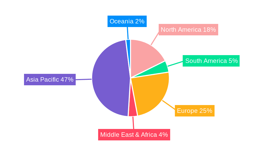 EV Drive Unit Market Share by Region - Global Geographic Distribution