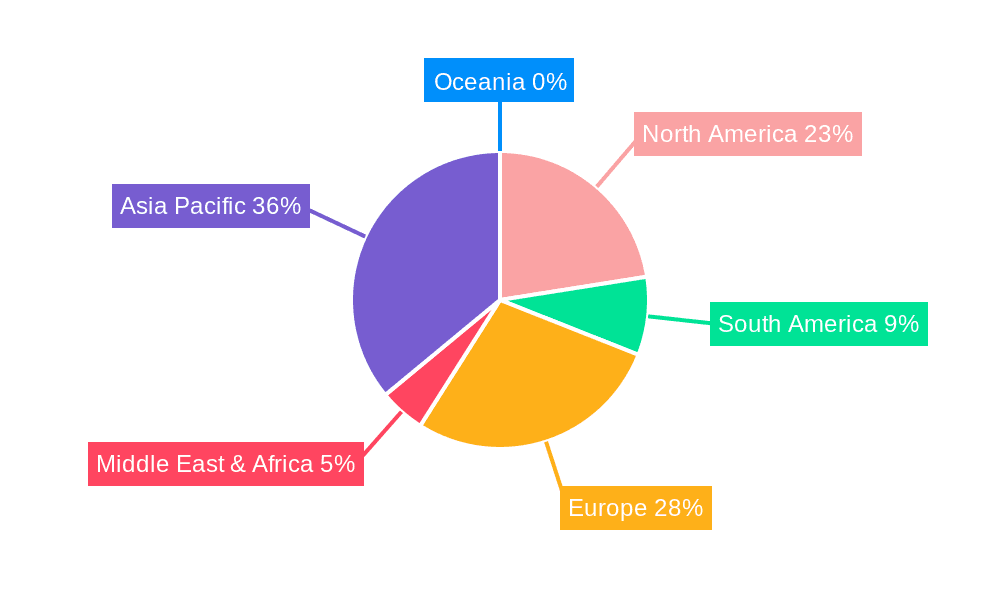 EV Speed Reducer Market Share by Region - Global Geographic Distribution