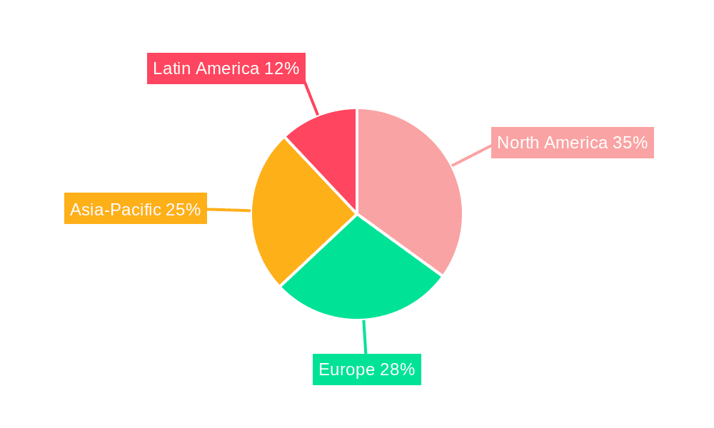 Eggshell Membrane Market Market Share by Region - Global Geographic Distribution