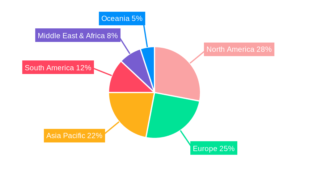 Electric Aerators for Ponds Market Share by Region - Global Geographic Distribution
