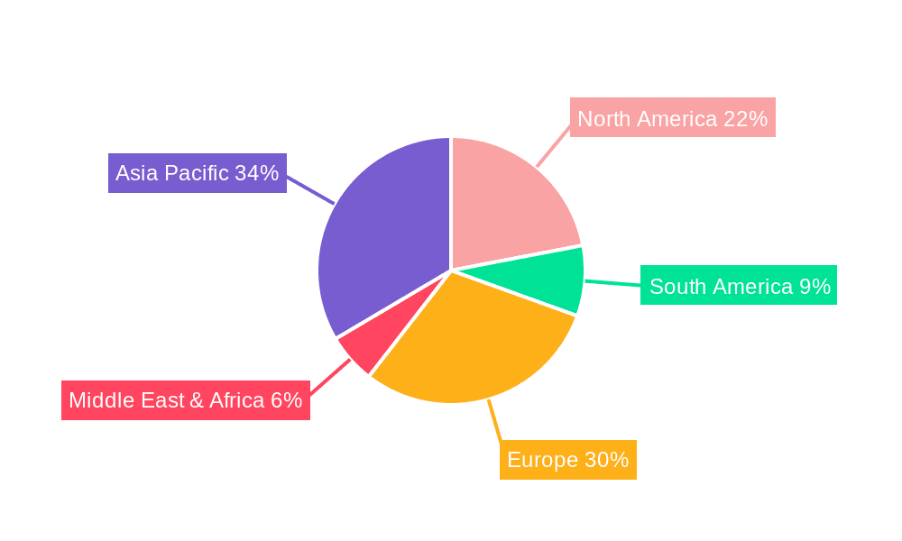 Electric Park Brake (EPB) Market Share by Region - Global Geographic Distribution
