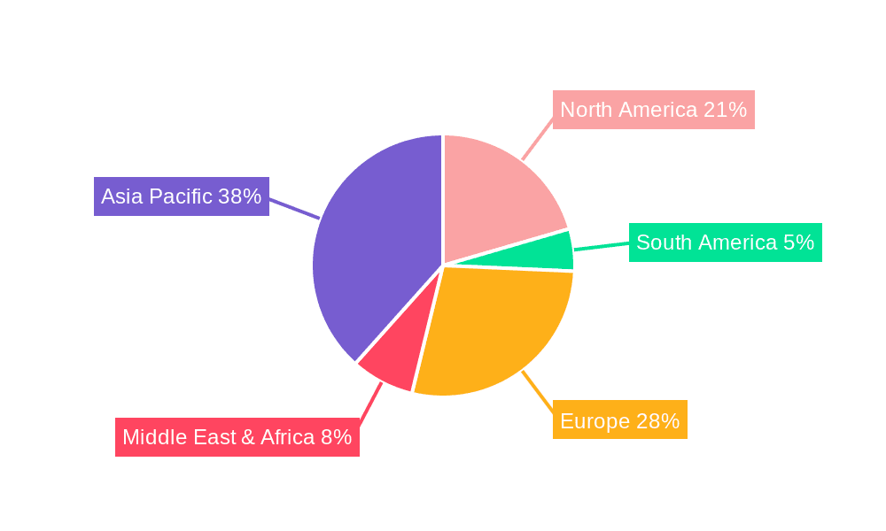 Electric Vehicle Control Unit Market Share by Region - Global Geographic Distribution