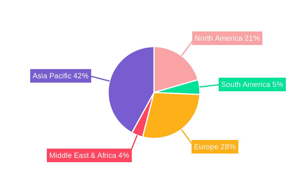 Electric Vehicle Water Cooled Motors Market Share by Region - Global Geographic Distribution