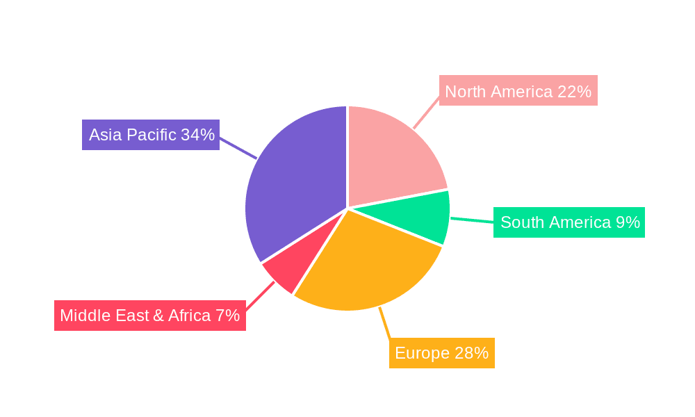 Electronic Fish Tank Market Share by Region - Global Geographic Distribution
