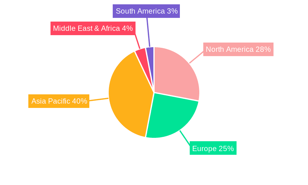 Electronics Ultrapure Water Resin Market Share by Region - Global Geographic Distribution