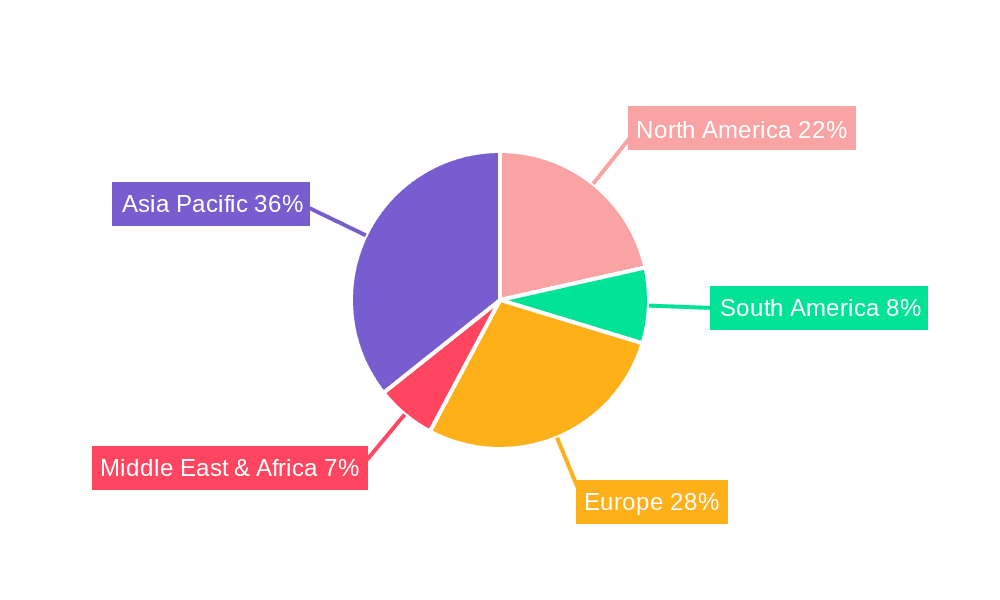 Engine Oil Pumps Market Share by Region - Global Geographic Distribution