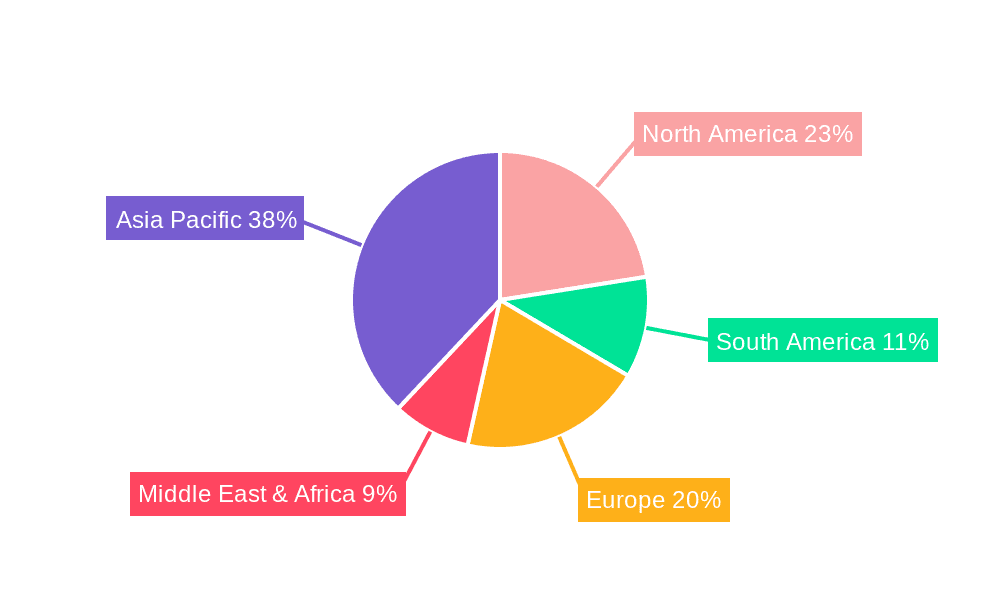 Excavator and Backhoe Loader Market Share by Region - Global Geographic Distribution