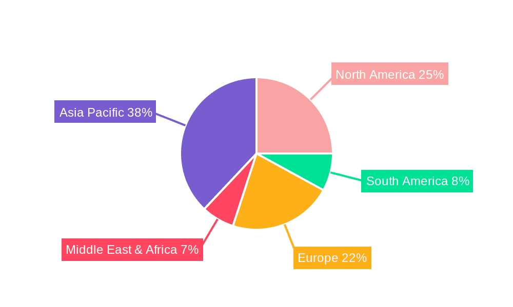 FPC Release Film Market Share by Region - Global Geographic Distribution