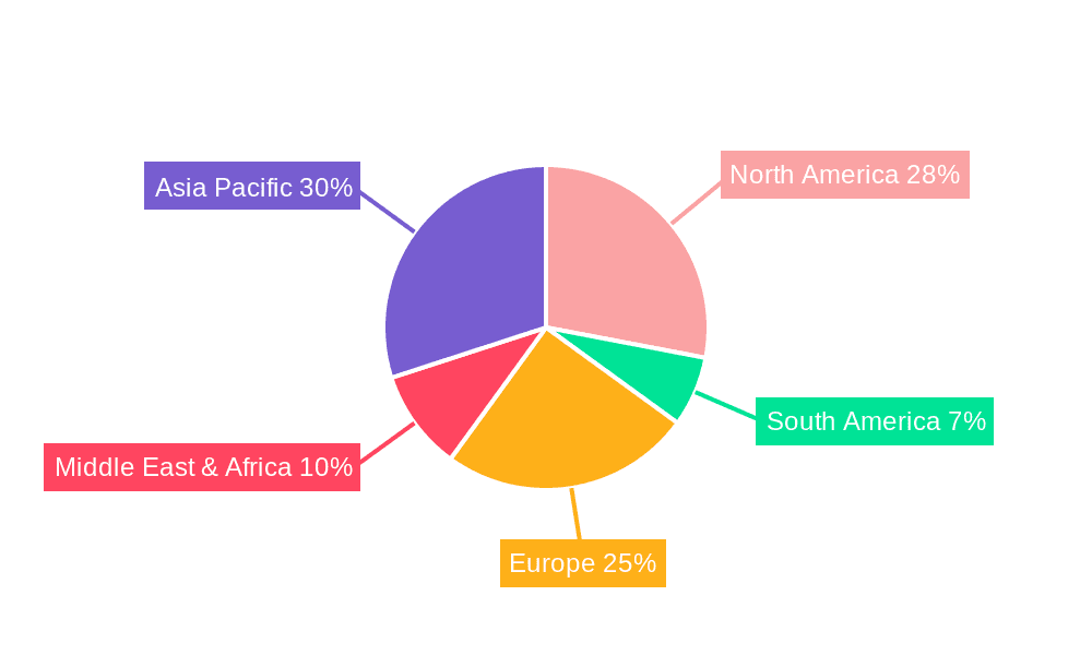 Face Tracking Software Market Share by Region - Global Geographic Distribution