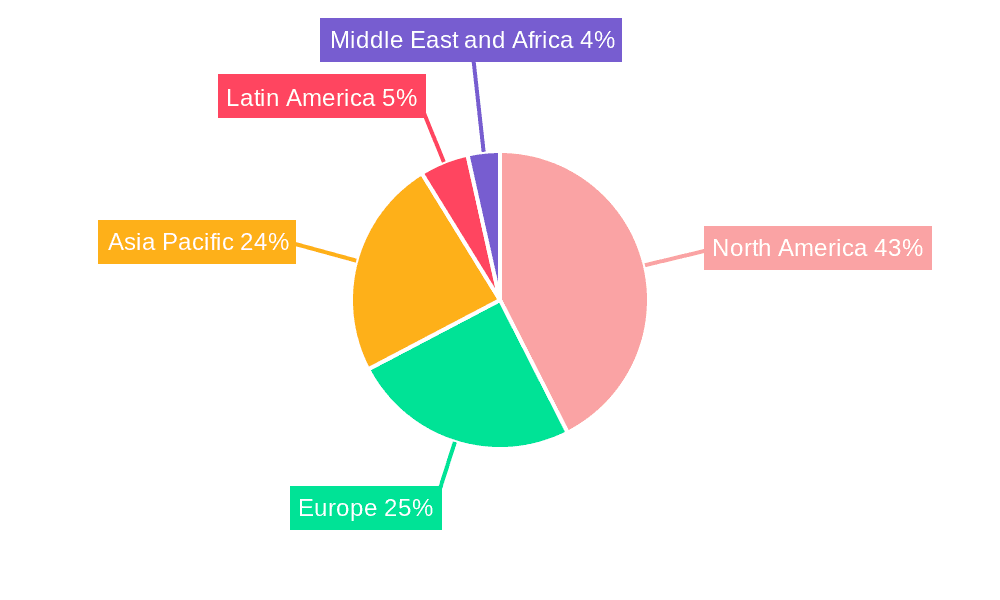 Fire Suppression Equipment Market Market Share by Region - Global Geographic Distribution