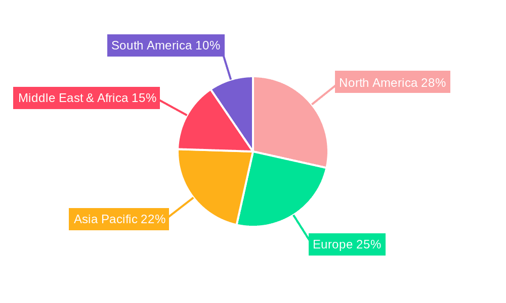 Flexible Anode Market Share by Region - Global Geographic Distribution