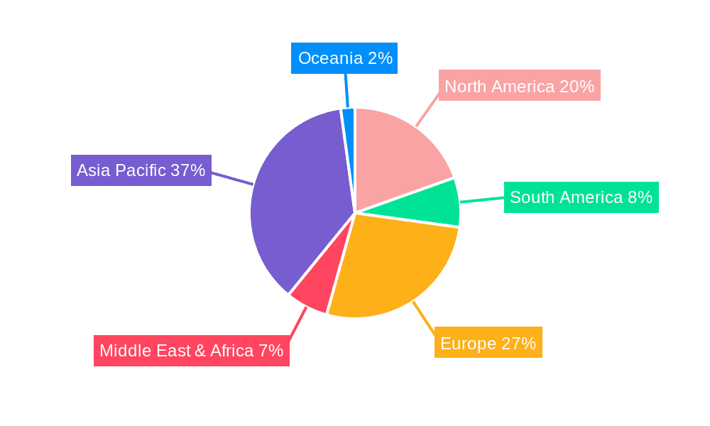Flexible Film Ink Market Share by Region - Global Geographic Distribution