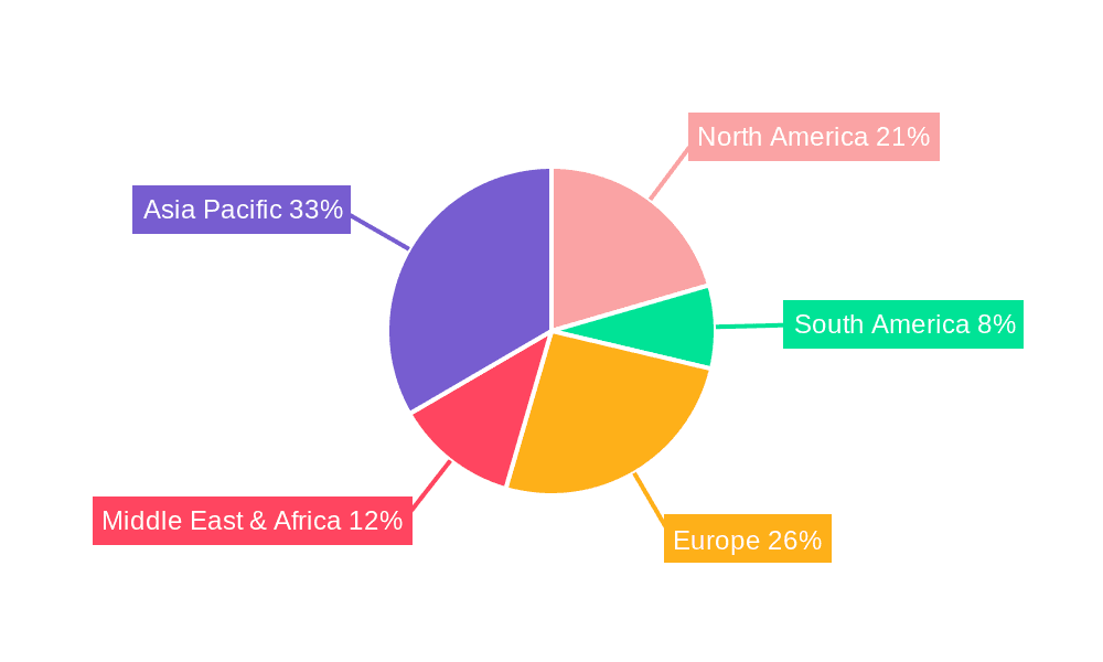 Freight Shipping Market Share by Region - Global Geographic Distribution