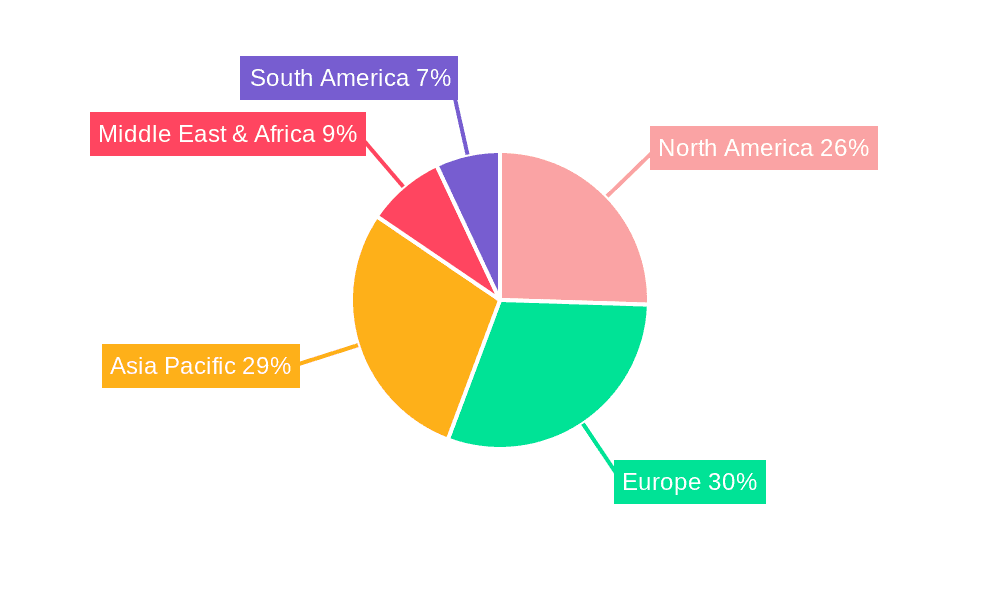 Furniture Upholstery Fabric Market Share by Region - Global Geographic Distribution