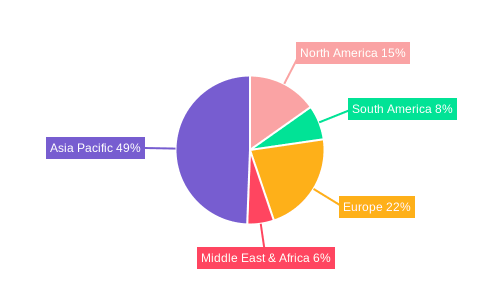Gachapon Market Share by Region - Global Geographic Distribution