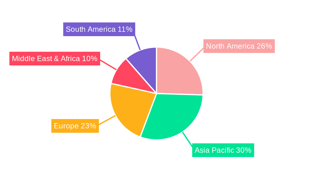 Gas Leakage Online Monitoring System Market Share by Region - Global Geographic Distribution