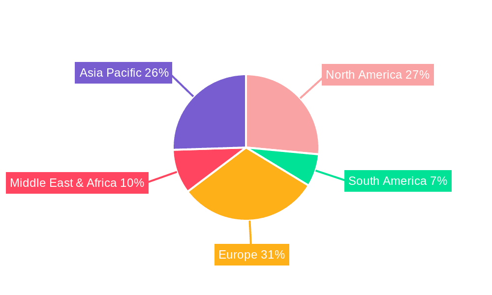 Glass Packaging Materials Market Share by Region - Global Geographic Distribution