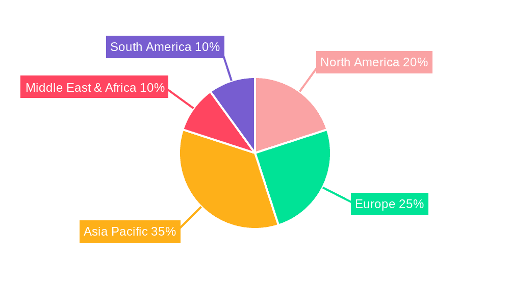Guanidine Carbonate Salts Market Share by Region - Global Geographic Distribution