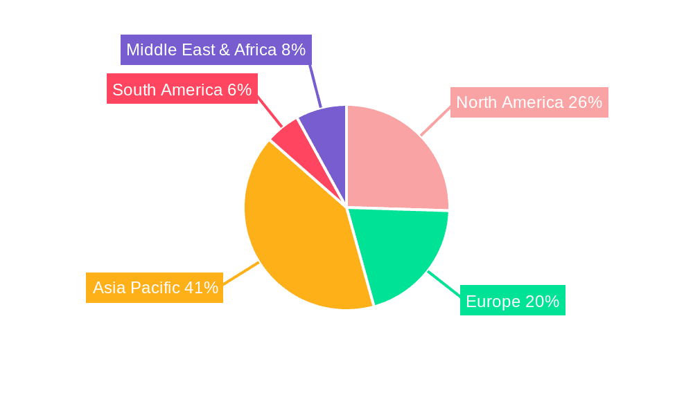 Hafnium Silicide Sputtering Target Market Share by Region - Global Geographic Distribution