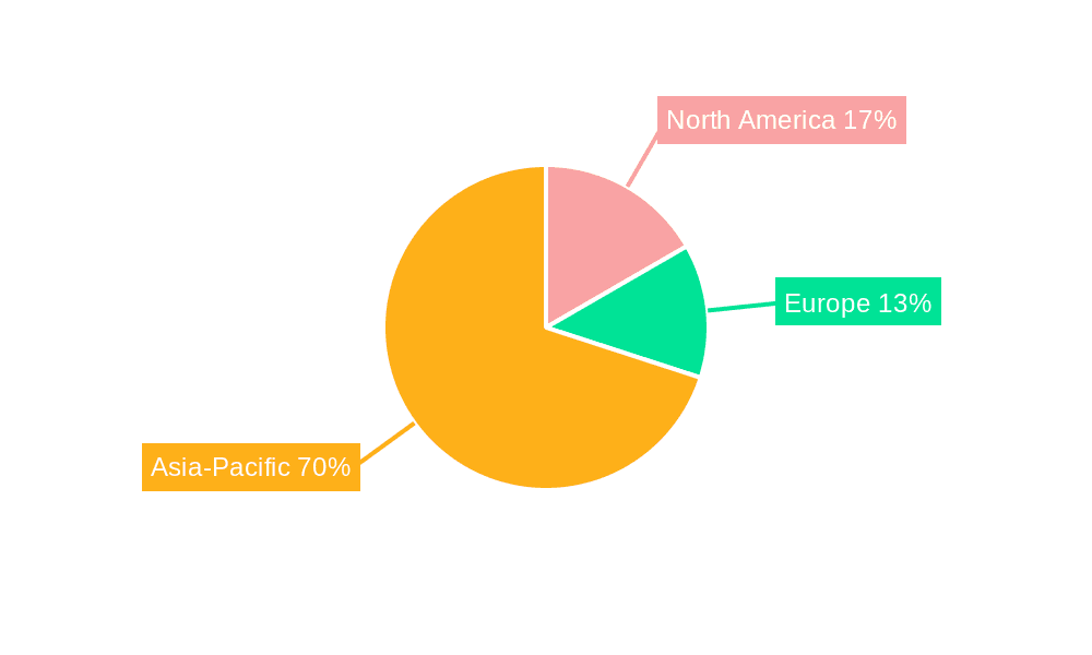 Halogen Free Polyimide Coverlay Market Share by Region - Global Geographic Distribution