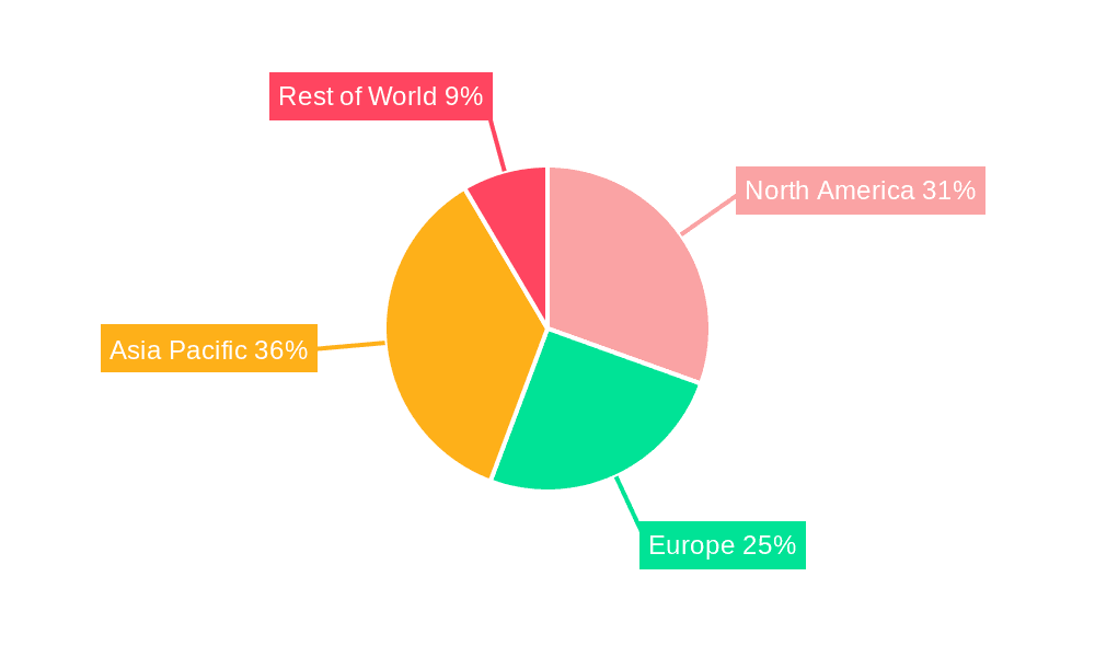 Hermetic Packaging Market Share by Region - Global Geographic Distribution