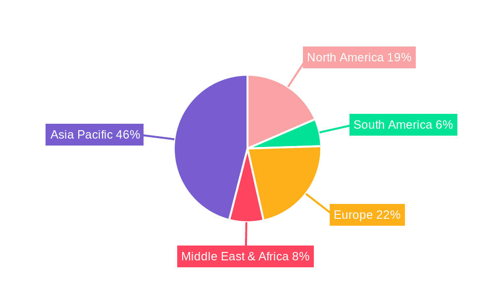 High Purity Ammonium Hydroxide Market Share by Region - Global Geographic Distribution